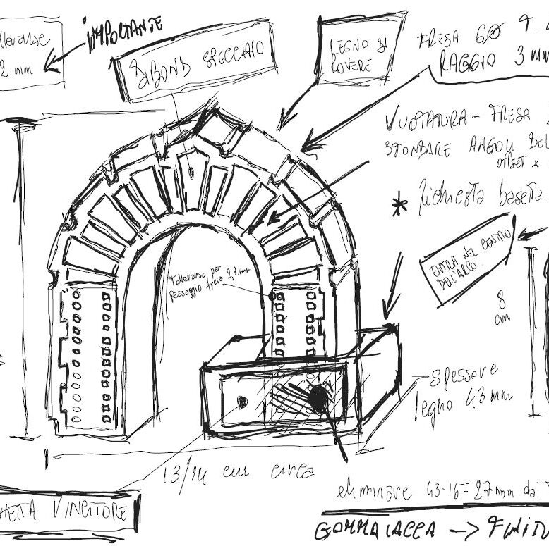 dal design alla realizzazione